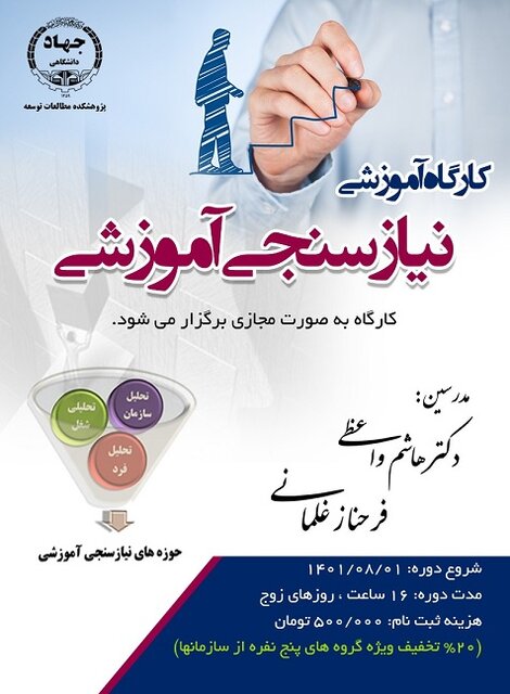 کارگاه آموزشی «نیازسنجی آموزشی»