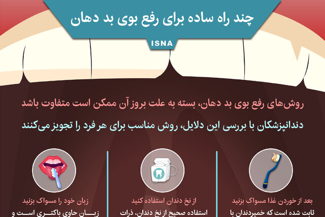 اینفوگرافیک / چند راه ساده برای رفع بوی بد دهان