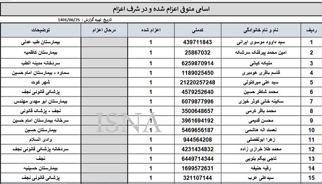 آمار و اسامی فوتیها در پیادهروی اربعین