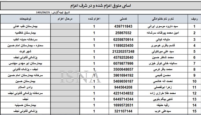 آمار و اسامی فوتی‌ها در پیاده‌روی اربعین