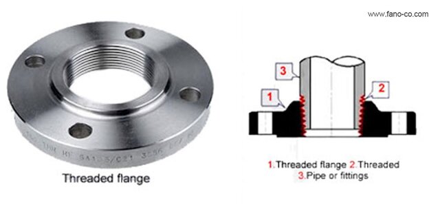 فلنج گلودار فولادی