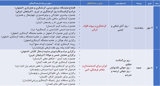 برنامههای هفته گردشگری در ایران اعلام شد