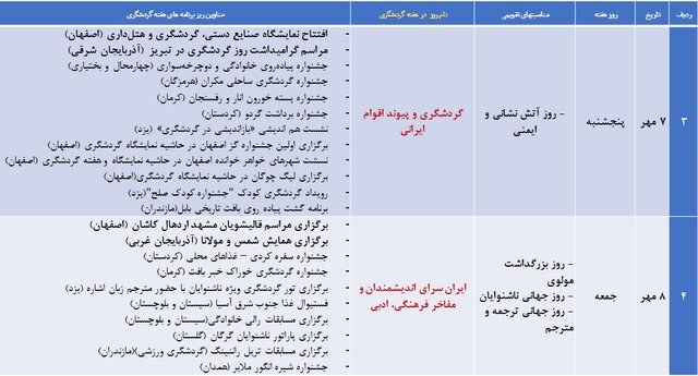 برنامه‌های هفته گردشگری در ایران اعلام شد