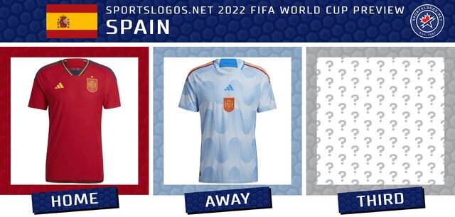 رونمایی از پیراهن ۲۹ کشور حاضر در جام جهانی