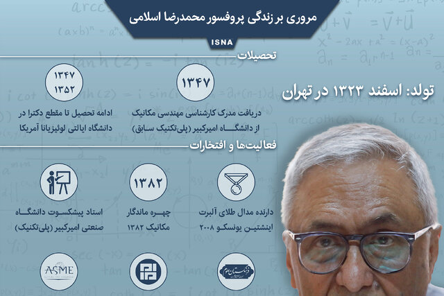 اینفوگرافیک / نگاهی به زندگی و دستاوردهای علمی چهره ماندگار مکانیک