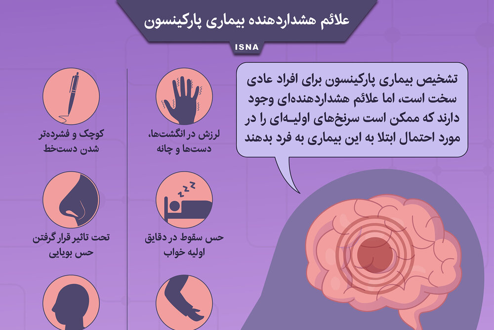 اینفوگرافیک / علائم هشداردهنده پارکینسون