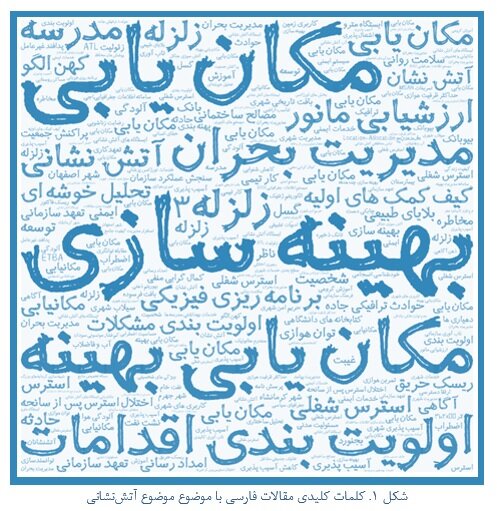 بازخوانی مقالات مرتبط با روز "آتشنشانی و ایمنی" در SID