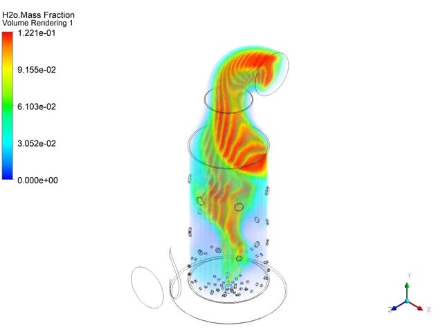 برگزاری دوره جامع شبیه سازی احتراق در انسیس