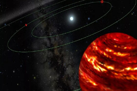 درخواست کمک از ستاره‌شناسان آماتور برای تایید سیارات فراخورشیدی