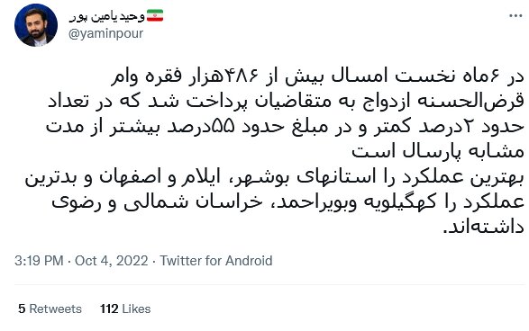 ۶۳ درصد متقاضیان «وام ازدواج» تسهیلات خود را دریافت کردهاند