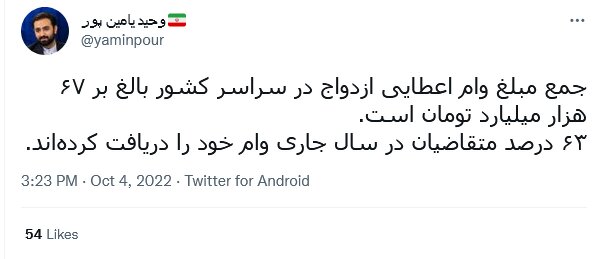۶۳ درصد متقاضیان «وام ازدواج» تسهیلات خود را دریافت کردهاند