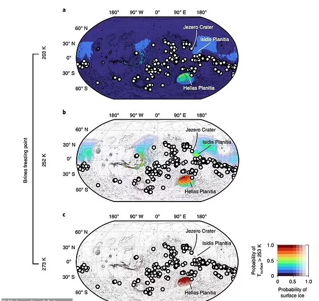 مریخ زمانی خانه میکروبهای تولیدکننده متان بوده است