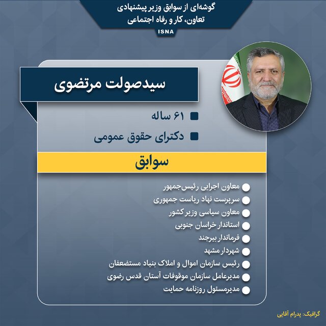 اینفوگرافیک / گوشهای از سوابق وزیر پیشنهادی تعاون، کار و رفاه اجتماعی