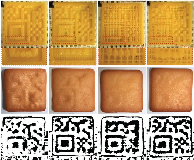 تعبیه "کد QR" درون مواد غذایی