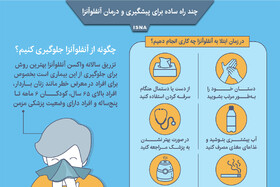 اینفوگرافیک / چند راه ساده برای پیشگیری و درمان آنفلوآنزا