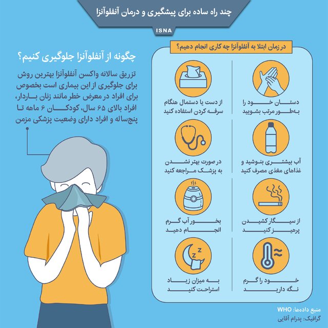 اینفوگرافیک / چند راه ساده برای پیشگیری و درمان آنفلوآنزا 1 اینفوگرافیک / چند راه ساده برای پیشگیری و درمان آنفلوآنزا