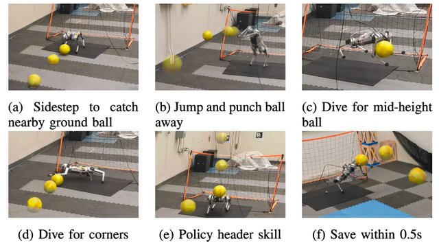 سگ رباتیک با عملکردی بهتر از دروازبانان لیگ برتر!
