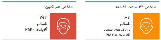 ثبت شاخص ۱۹۳ برای کیفیت هوای تهران