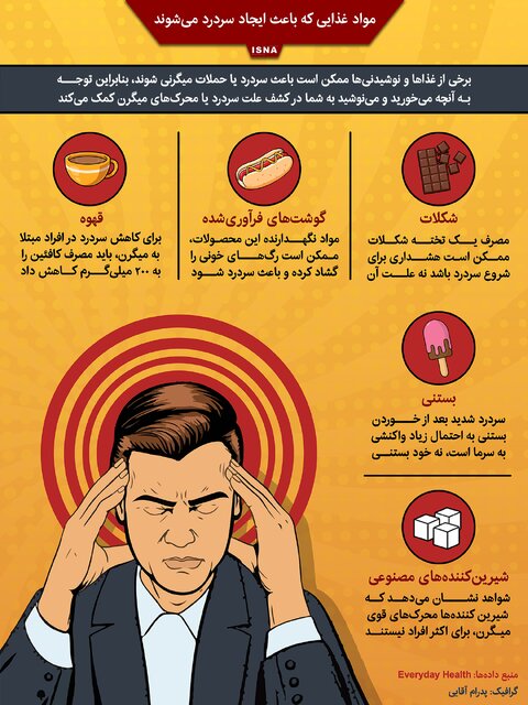 اینفوگرافیک / مواد غذایی که باعث ایجاد سردرد میشوند