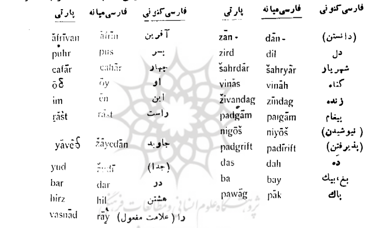 هجمههایی که زبان اصلی خراسان را از بین برد
