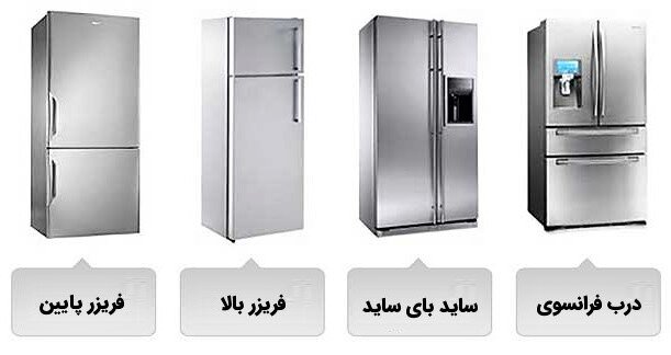 قیمت یخچال و فریزر قیمت یخچال و فریزر
