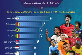 اینفوگرافیک / برترین گلزنان بازی‌های ملی حاضر در جام جهانی