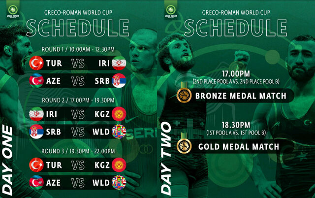 ترکیب تیمهای حاضر در جام جهانی کشتی فرنگی ترکیب تیمهای حاضر در جام جهانی کشتی فرنگی