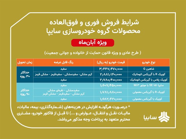 آغاز طرح دومین فروش محصولات گروه سایپا از امروز/ تحویل ۳۰ و ۹۰ روزه