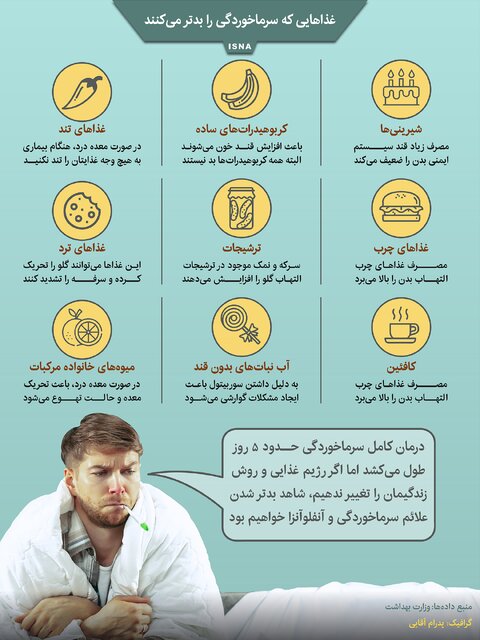 اینفوگرافیک / غذاهایی که سرماخوردگی را بدتر میکنند