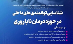 انتشار فراخوان پژوهشی "شناسایی توانمندی‌های داخلی در حوزه درمان ناباروری" 