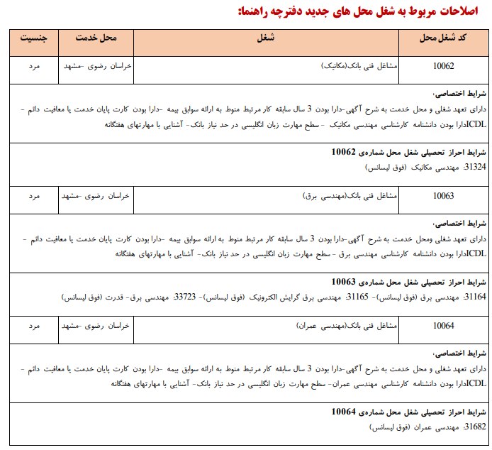 اعلام اصلاحات دفترچه راهنمای ثبت‌نام آزمون استخدامی بانک مرکزی