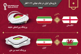 اینفوگرافیک / بازی‌های ایران در جام جهانی ۲۰۲۲ قطر