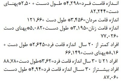 تخمین قد افراد از طریق ابعاد دست