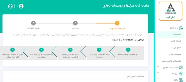 راهنما و اهمیت ثبت شرکت‌ها و موسسات تجاری