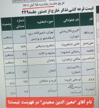 پاسخ شریعتی به حواشی ایجاد شده درباره تذکر نماینده چابهار