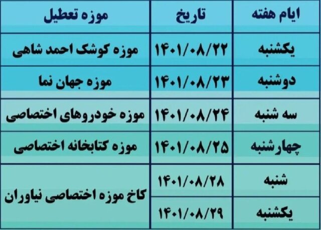 روزهای تعطیل «کاخ نیاوران» اعلام شد