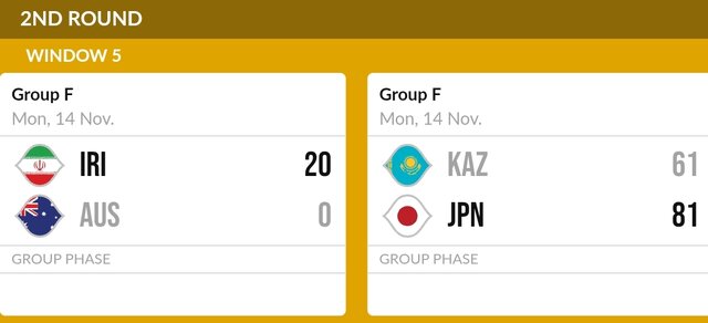 ثبت باخت فنی استرالیا مقابل ایران در سایت FIBA