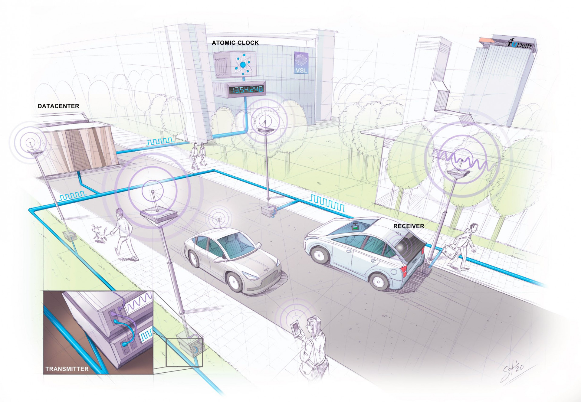 سامانهای دقیقتر از GPS ابداع شد