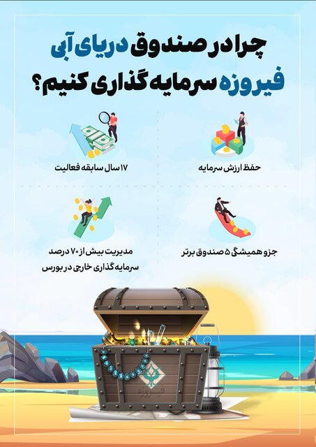 بورس را ارزان بخرید