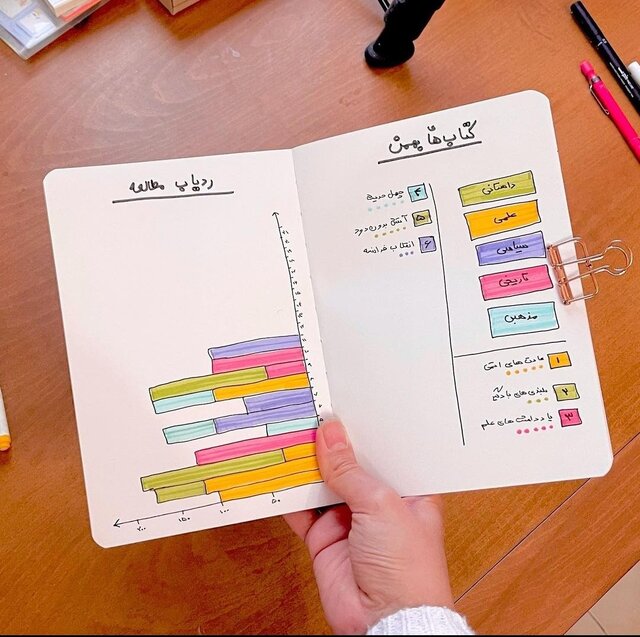 با بولت ژورنال کتابخوان شوید