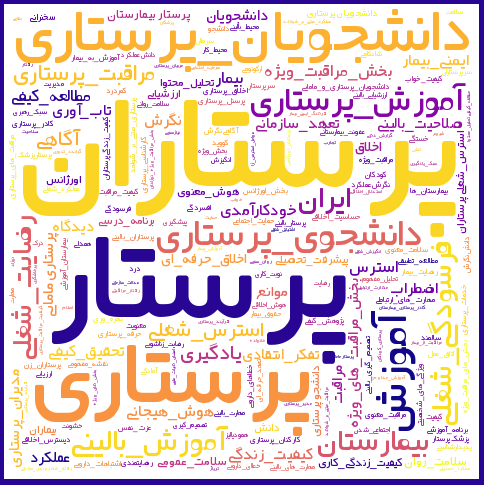 روز پرستار و بازخوانی مقالههای مرتبط در SID