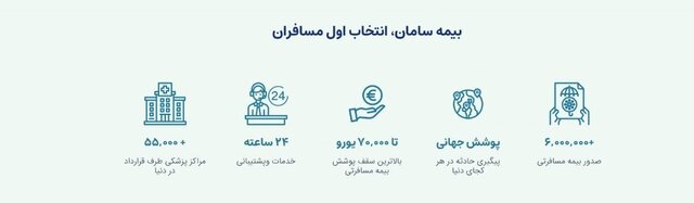خدمات مسافرتی بیمه سامان به پکیج جام جهانی علیبابا افزوده شد خدمات مسافرتی بیمه سامان به پکیج جام جهانی علیبابا افزوده شد