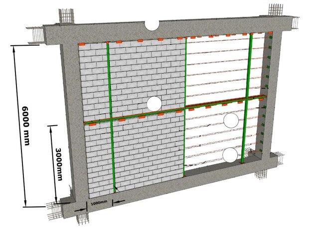 وال پست جدید چیست و چه مزیتهایی دارد؟ وال پست جدید چیست و چه مزیتهایی دارد؟