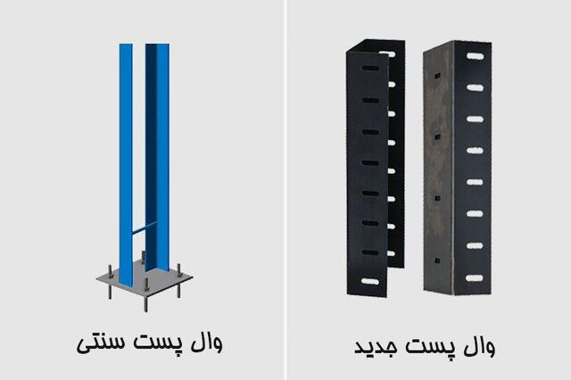 وال پست جدید چیست و چه مزیت‌هایی دارد؟