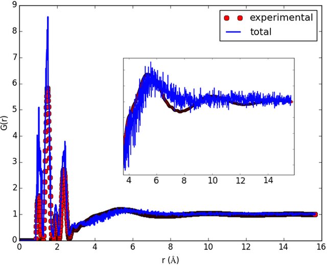 بررسی «آبشارهای واژگونی» در سمینار فیزیک آماری 