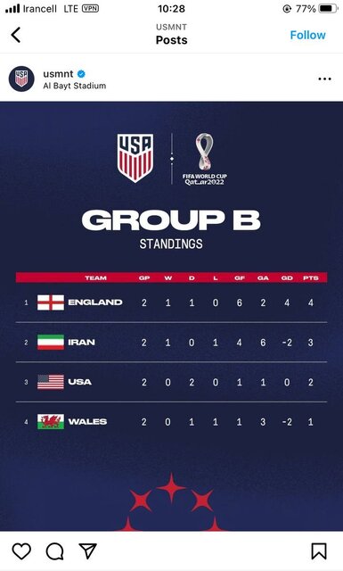 آمریکاییها پرچم ایران را تغییر دادند!
