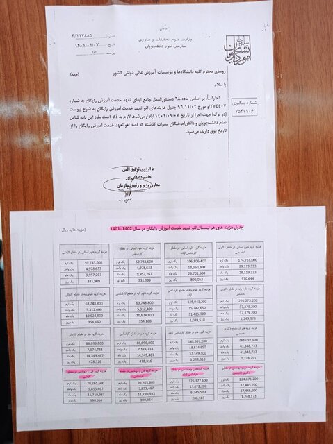 دانشجو و بار گرانی به نام "هزینه آزادسازی مدرک تحصیلی"