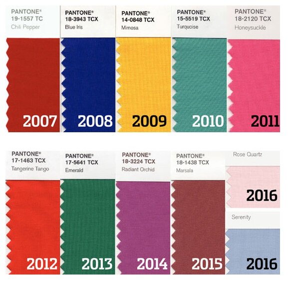 چه کسی رنگ سال را تعیین میکند؟ ۲۰۲۳ غرق در سرخی خلیج فارس