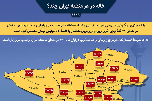 اینفوگرافیک / خانه در هر منطقه تهران چند؟