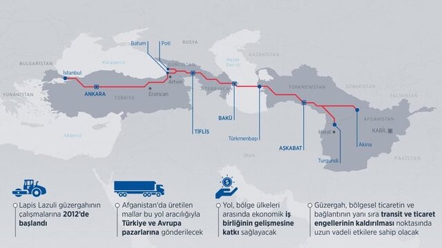 در پشت پرده بندر «ترکمنباشی» چه میگذرد؟